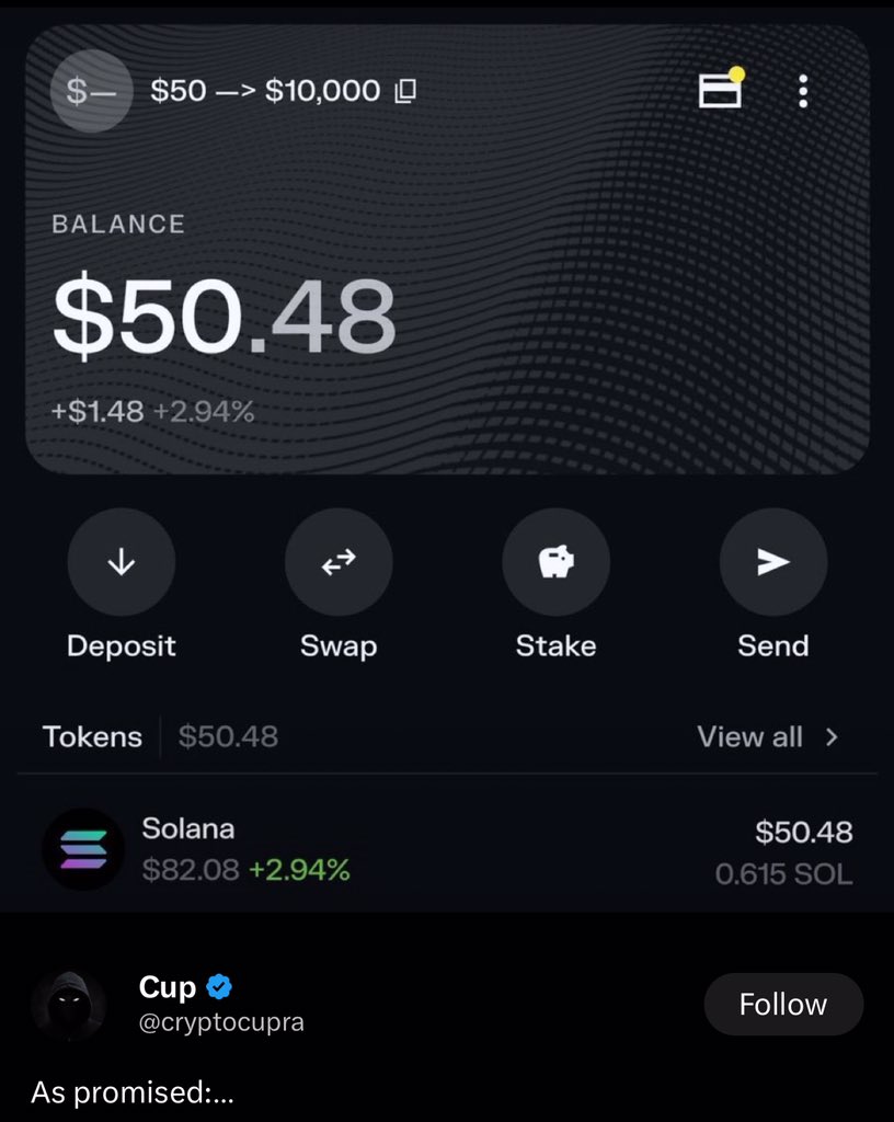 MRCRYPTOac's tweet photo. As promised:

Today I'm starting the $50 to $10,000 challenge.

Last time it took me about 7 days, I'm aiming to do it even faster this time.

Everyone has an equal chance to join. Just:

• Like and RT
• Comment “Done”
• Follow me with notis on 🔔

Good luck :)🍀 https://t.co/6dAJx04p4t