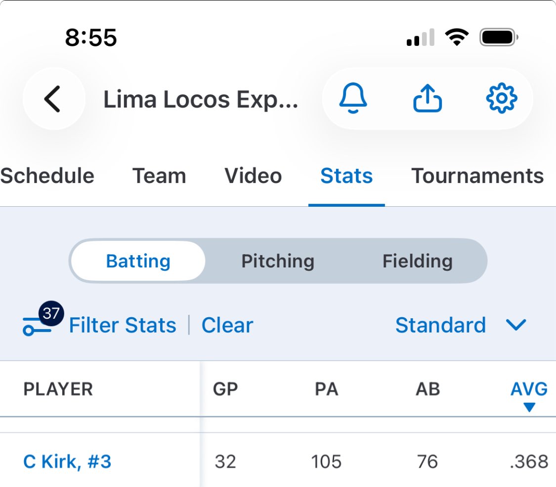 ckirk_22's tweet photo. Had a great summer with @LocosExpressBas where we won three championships and got runners up once. https://t.co/4Ti0gKXLpb