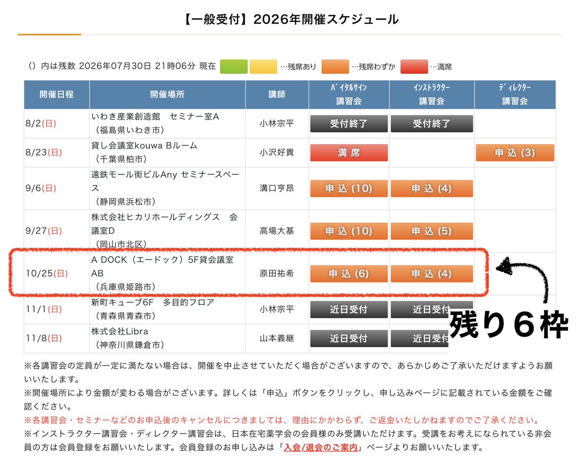 kusuriya_TZ's tweet photo. 10月25日に兵庫県姫路市で日本在宅薬学会のバイタルサイン講習会を開催します。

薬学と臨床をつなぐ鍵がこの講習会の中に見つけられるはず

残り【6枠】
ぜひ参加をお待ちしています！

https://t.co/EsiFvwxJJi https://t.co/FSV8LRMFzR