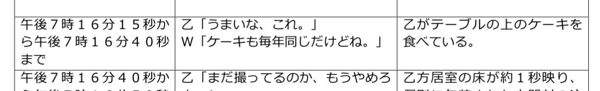 Rufre53's tweet photo. ↓この問題文の事実必要？臨場感を出すため？ https://t.co/NVWhhsxJ8n