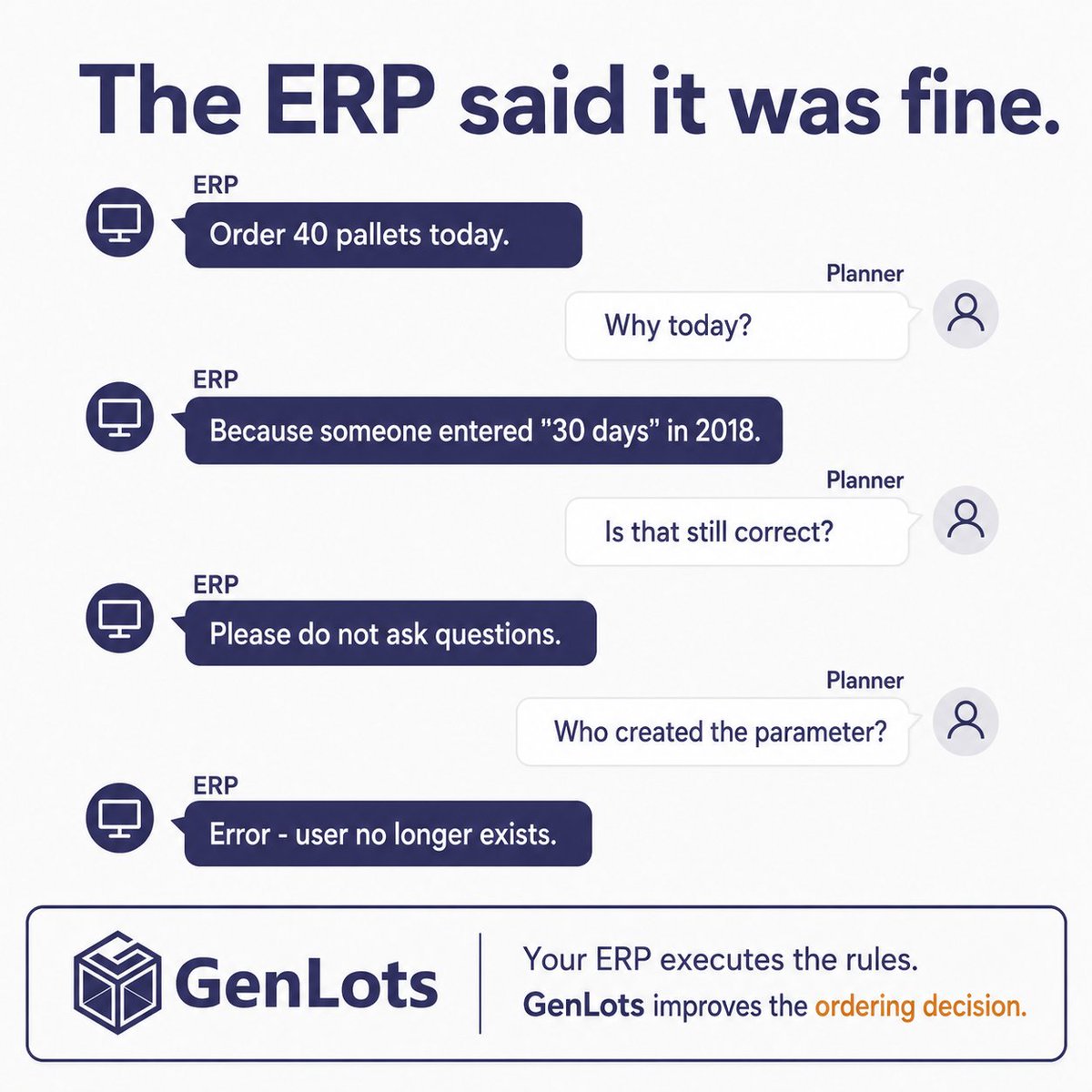 GenLots's tweet photo. Many direct-material orders are driven by ERP rules, legacy parameters and fixed lot sizes that nobody owns.

GenLots continuously optimizes every order plan!

Small improvements in order timing and quantity scale into major impact across thousands of materials and suppliers. https://t.co/Cfr3CjM4CZ