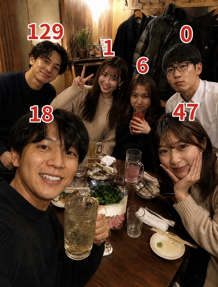 これなんの数字か分かりますか？