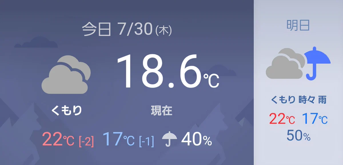 さゆ on X: 