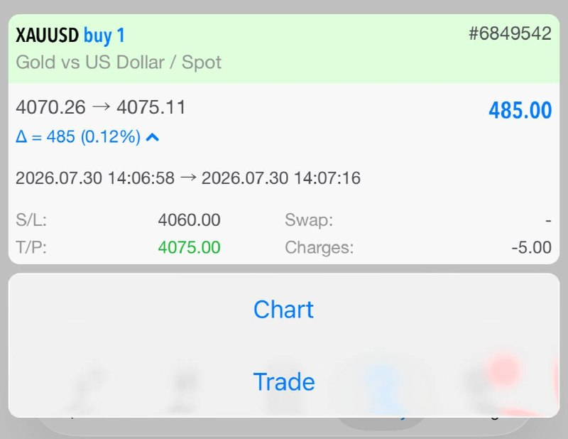 thealiaverse's tweet photo. #GOLD First TP hit 

Follow for more signals:
https://t.co/DDhPfW5Wz0

#signals #Commodities #TradingMindset https://t.co/Rl8mtBcY5R