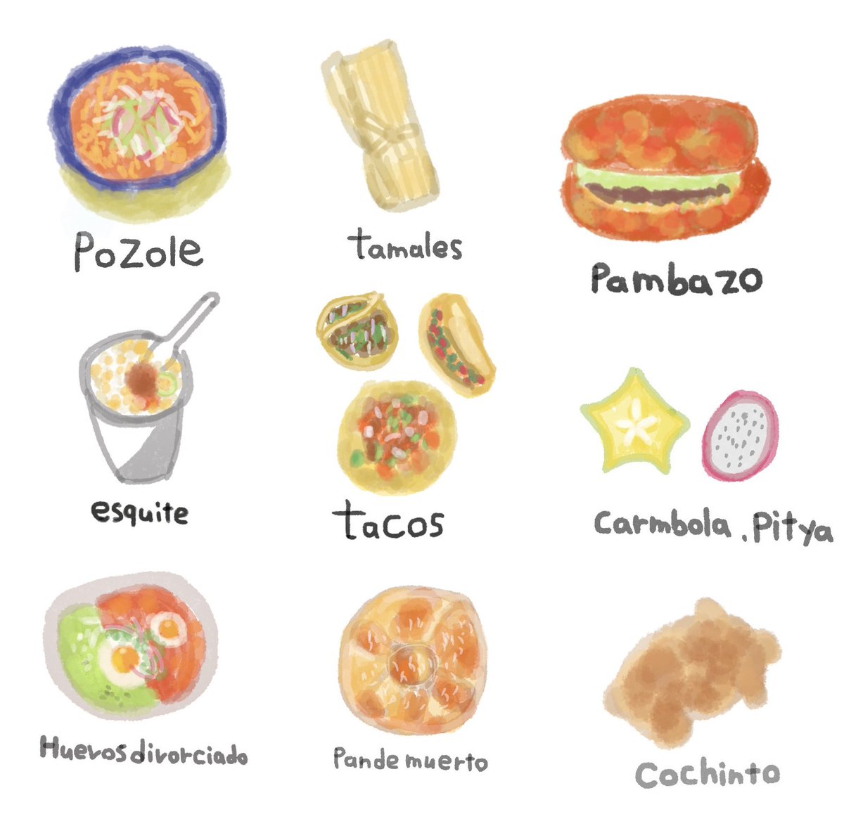 harukaze_illust's tweet photo. メキシコ🇲🇽の食べ物を描いてみました

写真を提供してくれた方ありがとうございました https://t.co/sMOC5LSFET