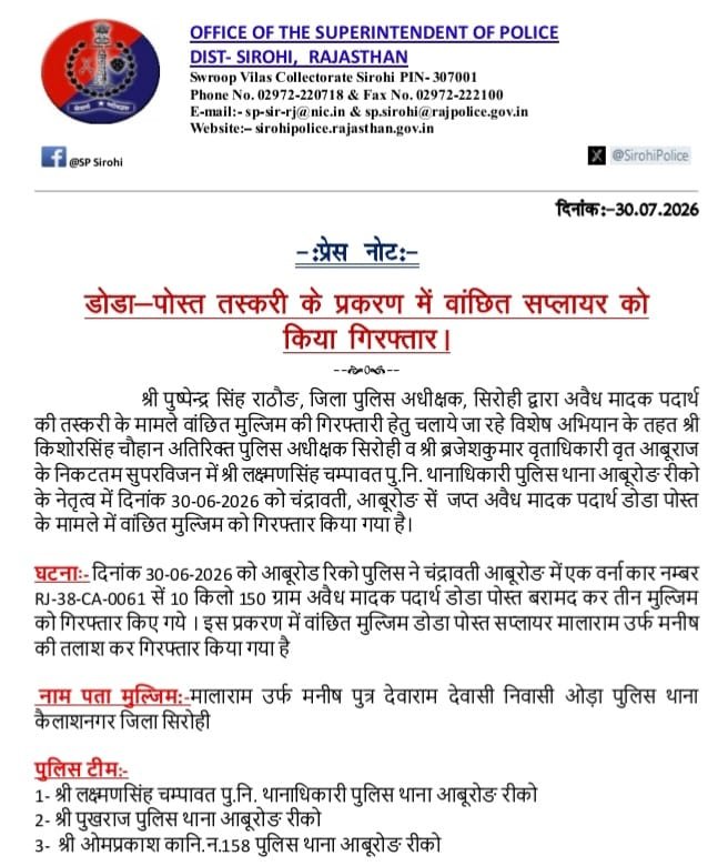 SirohiPolice's tweet photo. सिरोही, आबूरोड रीको पुलिस द्वारा डोडा पोस्त तस्करी के प्रकरण में वांछित सप्लायर को किया गिरफ्तार।
@igp_jodhpur
@policerajasthan 
#sirohi https://t.co/MN5C66OTfc