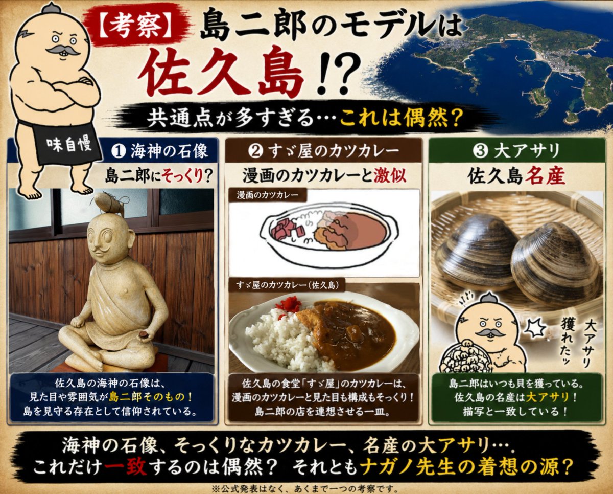 tonkatu_ouji's tweet photo. ちいかわの島二郎の店のカツカレーって「資さんうどん」がモデルと言われてるけど
実は愛知県・佐久島の食堂「すゞ屋」のカツカレーが漫画の絵とそっくりなんです

​しかも佐久島には島二郎を思わせる海神の石像があって、名産は大アサリ

​・海神の石像が島二郎そっくり
・すゞ屋のカツカレーが漫画と激似
・島二郎はいつも貝を獲っている

​ナガノ先生は佐久島で海神を見て、カツカレーを食べて島二郎を思いついたのかも？
同じことをしたら聖地巡礼ってコト！？

​※あくまで推測です