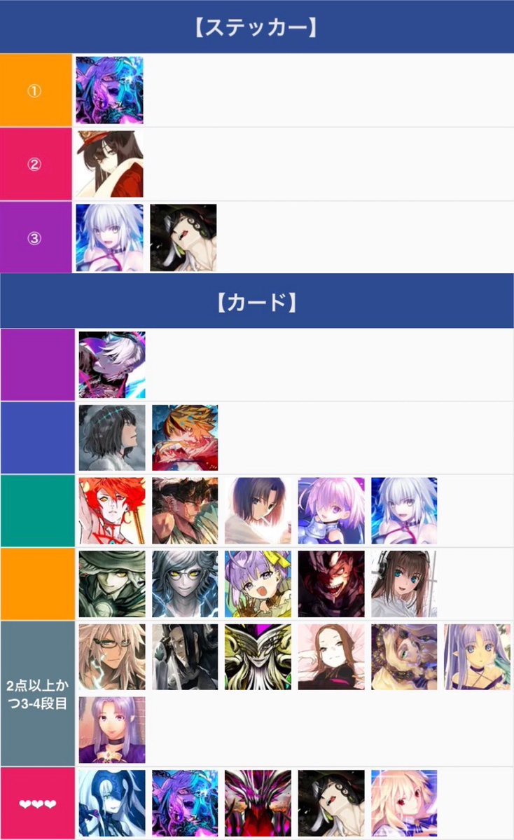 p61dd7's tweet photo. @2 【交換】 Fate FGO 最終再臨展 編成画面風 カード 選択画面風 シール ステッカー OTSS 周年

譲:画像1-2
求:画像3-4

8/2 フェス、8/15 C108、都内手渡し、郵送希望です。
その他条件は画像4をご確認ください。
イベント手渡しのみ点数の制限は無視していただいて問題ございません。 https://t.co/dSpyYAThUA