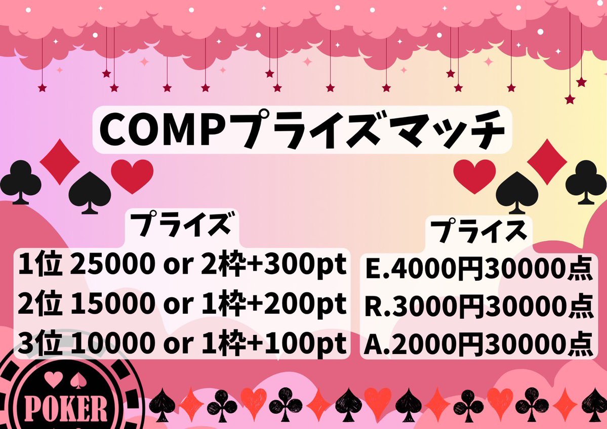 COMP_0401's tweet photo. 📢 7/31(金曜) トーナメント情報 📢

【第一部：◎COMP T premium◎】

⚫️特定条件で初回エントリー無料
⚫️上位3名にC$10,000
（選択🉑P-1/USOP/WOLF）

⏰開始13:00（受付締切16:00）

💰参加費用
✅エントリー：0（※2,000）円/20,000点
✅リエントリー：2,000円/30,000点
✅アドオン：2,000円/30,000点
※特定ポストのリポストとLINE@の登録、及びCOMPappプロフィール欄更新で初回エントリー無料🆓
LINE@→https://t.co/iSrbiDMYum

🉐アーリーバード特典🉐
◉スタート前着席
・アドオン半額+トナメポイント20pt
◉14:30までの参加
・アドオン半額

🏆入賞プライズ
・上位3名全員🥇🥈🥉
10,000C$  or 大型大会シート🎫

⚠️1部▶️2部のトーナメント参加で、トナメポイント+30pt⚠️

【第ニ部：トナメP大量放出プライズマッチ】
🟣プライズはシート変換可能
🟣トナメポイント大量獲得チャンス！

⏰開始17:00（受付締切20:00）

💰参加費用
✅E ¥4,000-/30,000点
✅R ¥3,000-/30,000点
✅A ¥2,000-/30,000点

アーリーバード特典🐦
◉スタート前着席
・アドオン無料+トナメポイント20pt
◉17:40までの着席参加
・アドオン無料+トナメポイント10pt
◉18:30までの着席参加
・アドオン半額

🏆参加プライズ
トナメポイント10pt

🏆入賞プライズ
・🥇1位:25,000 C$ or  2枠+300pt
・🥈2位:15,000 C$ or  1枠+200pt
・🥉3位:10,000 C$ or 1枠+100pt

選択🉑P-1/USOP/WOLF