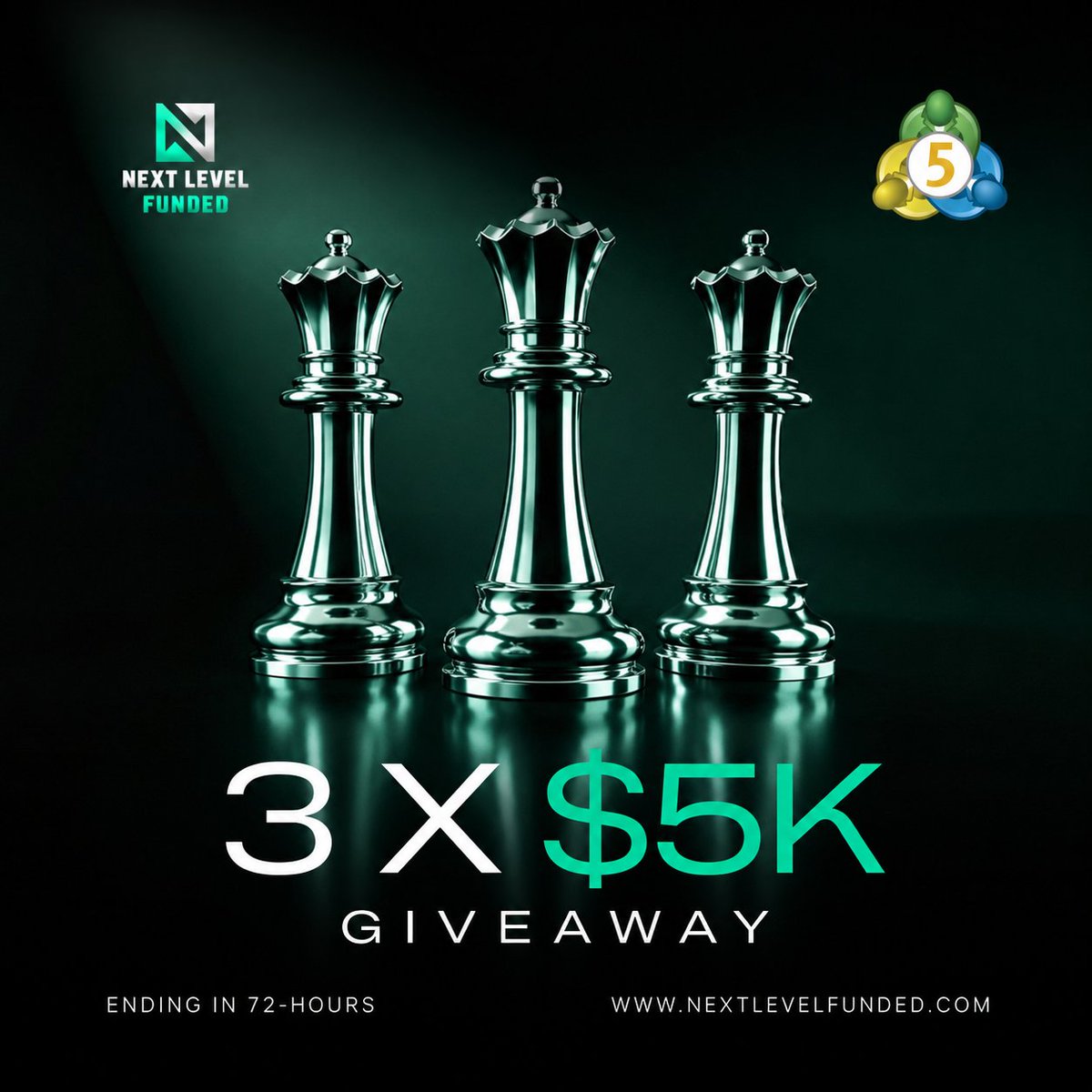 Auwalmk__1111's tweet photo. 🚨 GIVEAWAY TIME! 🚨
3 × $5,000 Next Level Funded Accounts 💰🔥
How to enter: ✅ Follow @@NextLvlFunded&amp; @Auwalmk__1111
✅ Like ❤️ this post
✅ Retweet 🔁 this post
✅ Tag 2 friends in the comments
⏳ Giveaway ends in 72 hours.
🎉 3 winners will each receive a $5K chlg account. https://t.co/YB6fOmMhxV