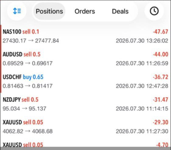 Alphapipxz's tweet photo. You just finish weekend backtes, watch all youtube video, demo profit $100 - $3k, Monday loss to begging with...
Omo dis industry go soon start make people commit suicide 👮🤝🥺🚨💰💰 #TradingMindset #FOREXNEWS #forex #CRYPTONewsTalk https://t.co/RmKlRwWRoW