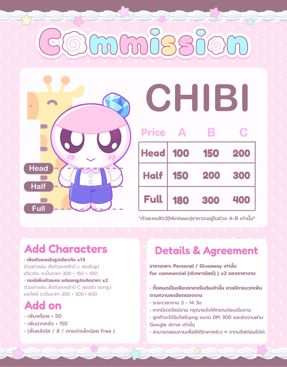 Puruchupi's tweet photo. ( Pls kindly rt )

( 🧁 💬 ) Commission open ❕

* รับงานเรื่อย ๆ

★ สอบถามเพิ่มเติม / จองคิว สามารถ DM ได้เลยค่ะ 🤲🏻

#CommissionTH
#Commissionopen https://t.co/Le8hDP3yvf
