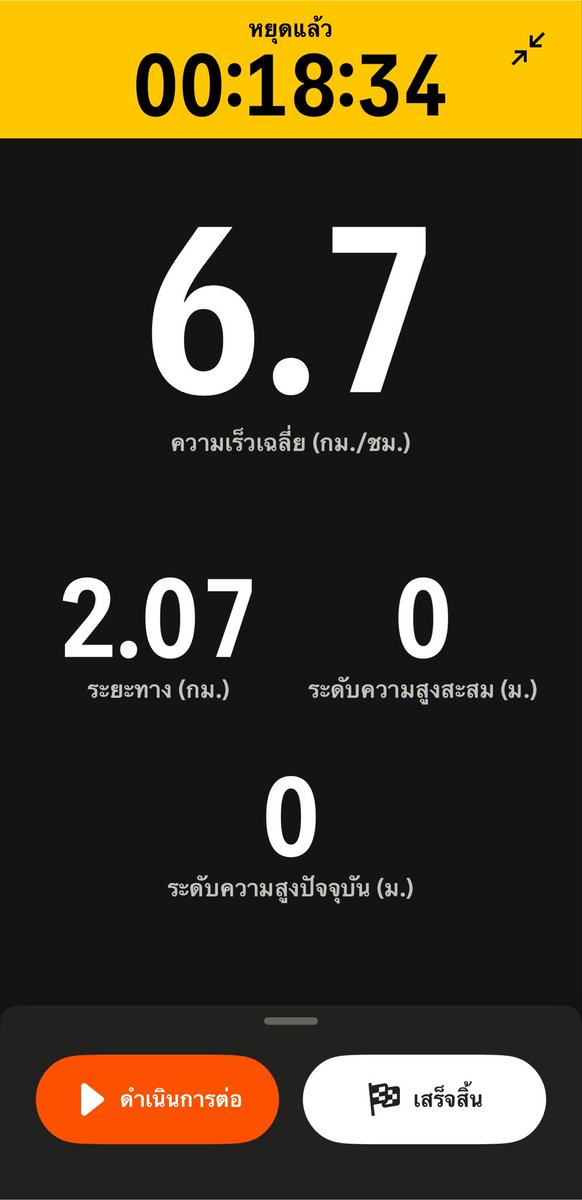 p8ngjeez's tweet photo. ไม่เท่าไหร่นะ 6.7 / 10 พอ https://t.co/6yRhtp9VVX