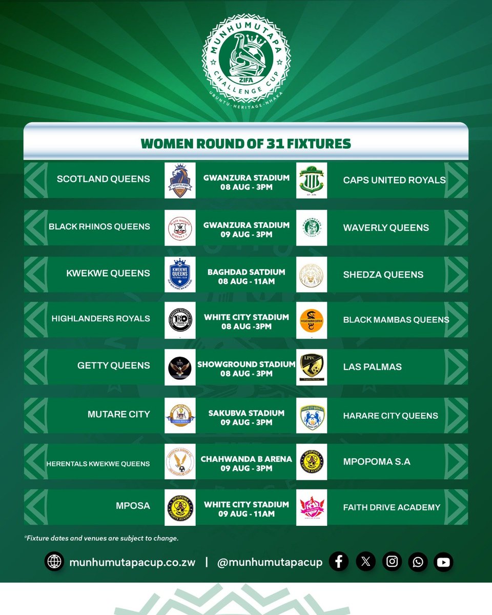 mightywarriorzw's tweet photo. The ladies' dates, venues and kick-off times for the Munhumutapa Challenge Cup Women's Round of 31 are in!

#MunhumutapaChallengeCup #Fixtures #WomensFootball https://t.co/CXpjiYhK7e