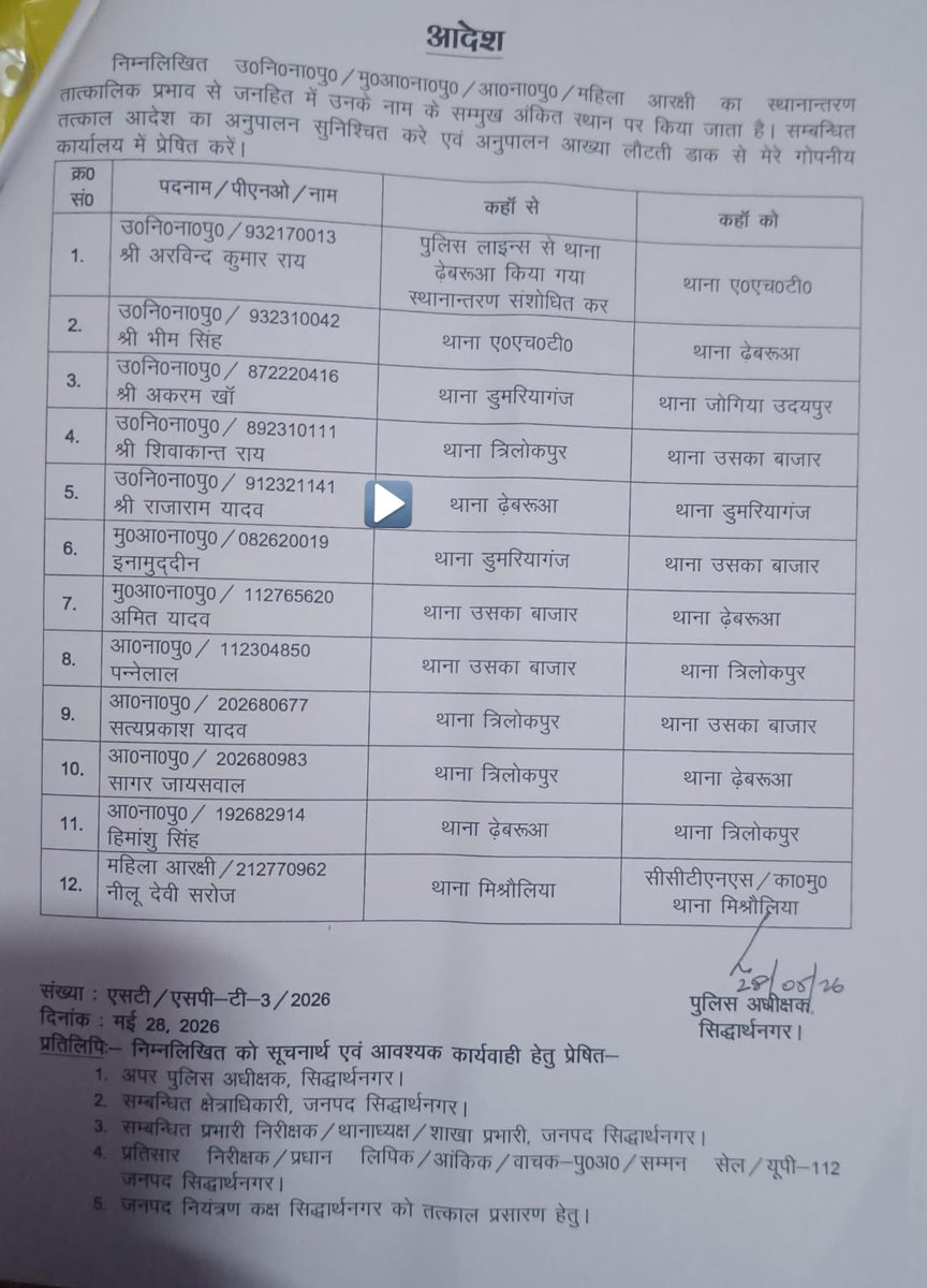 Sp1761's tweet photo. महोदय @digbasti कृपया स्थानान्तरित होने के बाद भी उपनिरीक्षक थाना ढेबरूआ पर मौजूद है कृपया आदेश का अनुपालन सुनिश्चित कराने की कृपा करें 
@myogiadityanath @Uppolice 
@AdgGkr https://t.co/u5EJdp9Oh7