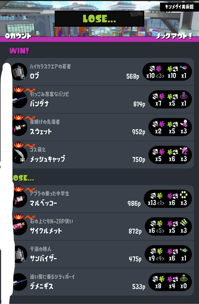 splatooncat's tweet photo. まんこ🦪💦イグゥ…ッ！…、/// https://t.co/VKVtc24A9S