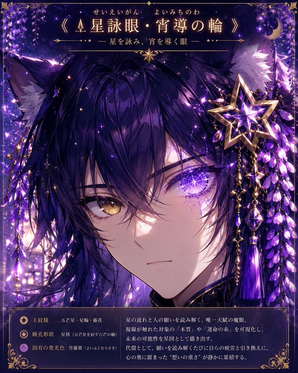 sora13946's tweet photo. ミリエルさんの魔眼プロンプトお借りしました!!
素敵なプロンプトありがとうございます✨
うちの子達でやってみました!
やっぱり藍月と白藍は兄妹なので似てますね😆
#AIイラスト
#ProjectYoisei https://t.co/anODUdV8iR
