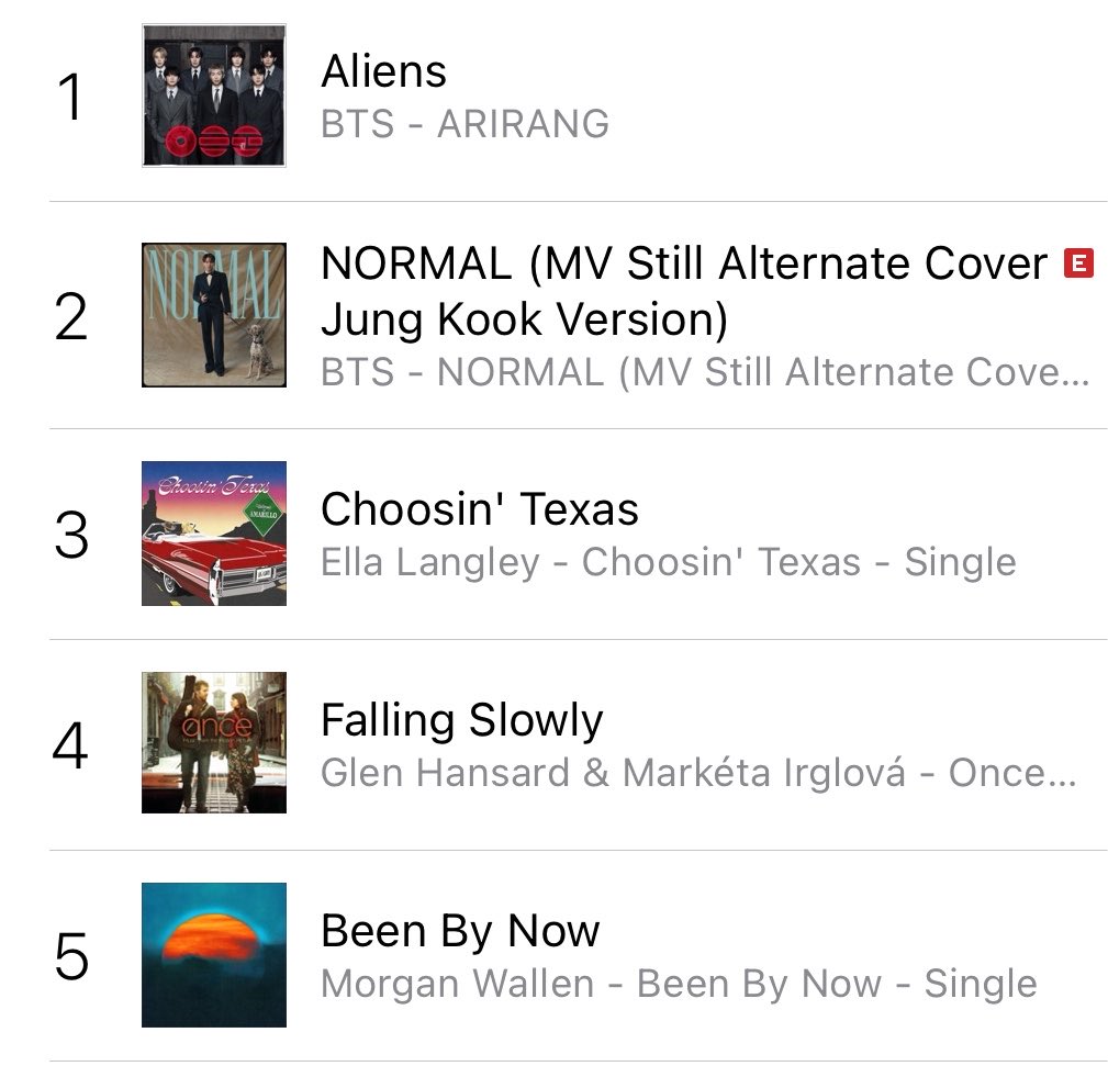 btschartsxdaily's tweet photo. 📊| #BTS occupies Top 2 spots on iTunes US Charts with “Aliens” and “Normal”! 🇺🇸🔥 https://t.co/iiw4vODuhG