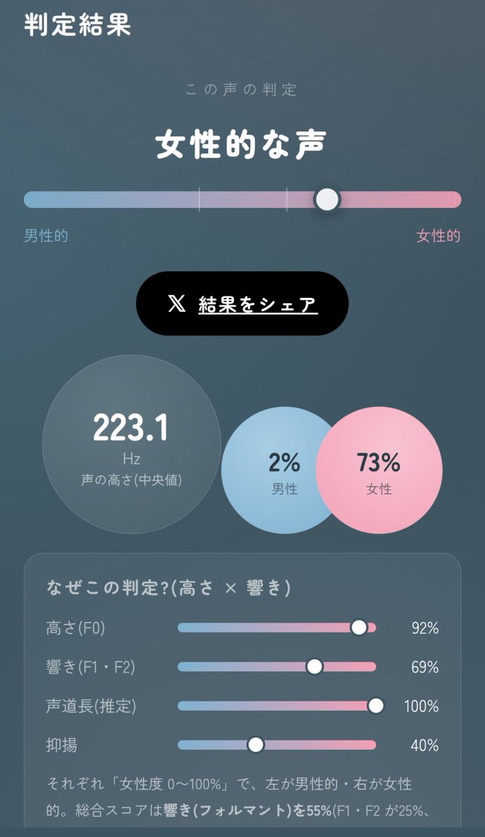 Shizuko1925's tweet photo. https://t.co/Tq4oF4y0uj