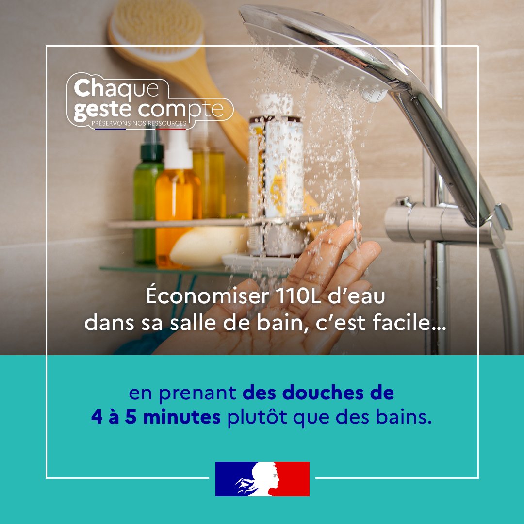 Image de Préfet des Hautes-Pyrénées - #Sécheresse2026💧 | 39 % de l’eau que nous utilisons sert à nous laver ! En prenant une douche court
