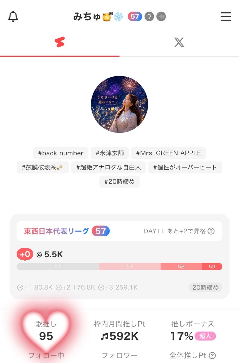 omitsu112's tweet photo. ほんとありがとうーーーー😭😭😭
6人も歌推し取りに来てくれた…

ありがとうありがとう🙏

(〃･ω･)ﾉ🎉･:*:･｡ﾊﾟｰﾝ㊗️95人✨️

明日20時〆までチャレンジします！ https://t.co/JzQOICHx7g
