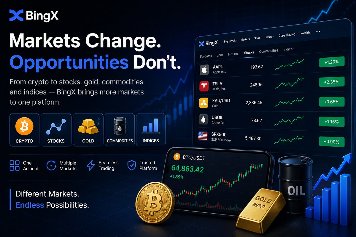 lovetubi1's tweet photo. With BitMEX and BitMart announcing plans to wind down, it's a reminder that sustainability matters. 

When crypto slows, many traders start looking at stocks, gold, commodities, and indices. 

That's one reason I like BingX's multi-asset approach. https://t.co/cx5unEEVig