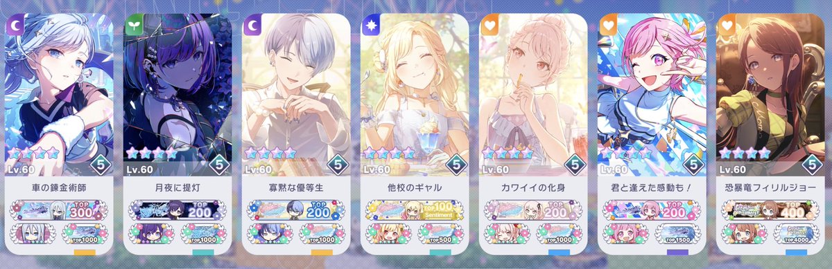 q__on_'s tweet photo. みんなと一緒に頑張れたことがとてもとても嬉しいです✨️✨️
WLほんとうにお疲れ様でした👏👏👏 https://t.co/QUk3LwZWVH