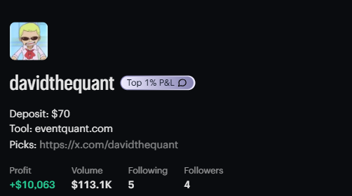 davidthequant tweet picture