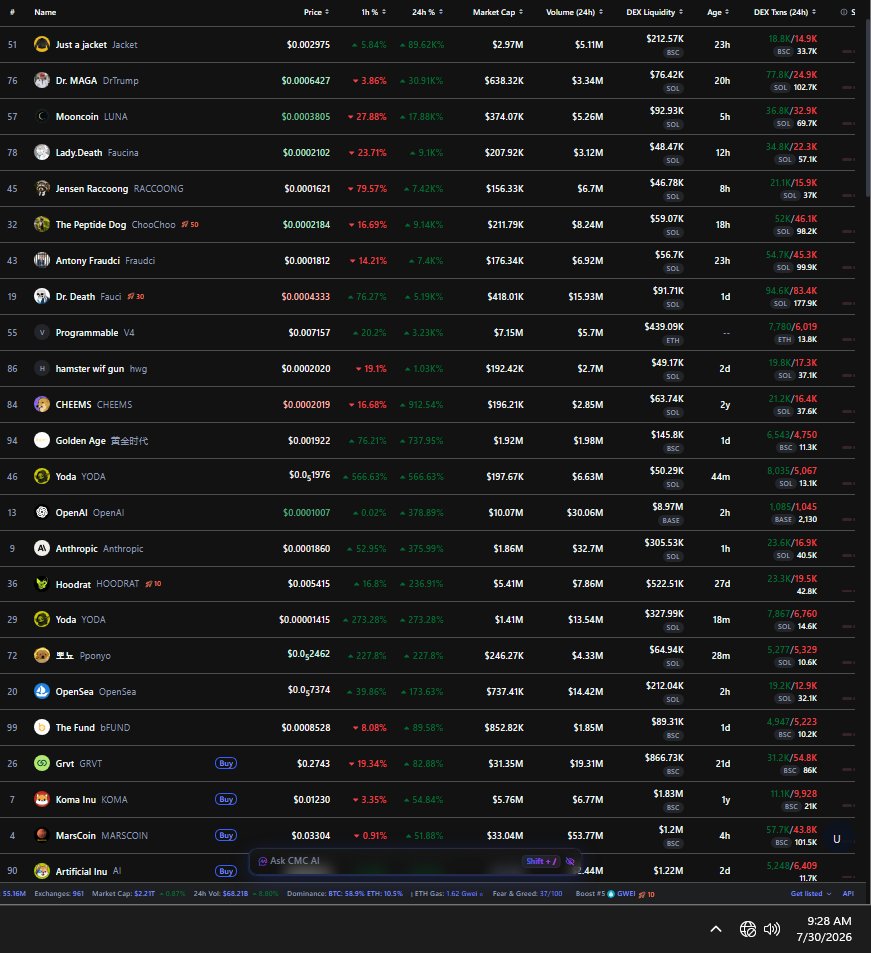 PPowell11368's tweet photo. 7/30/26 crypto / stock manipulated pre-market

Ongoing mint manipulations, bot exchanges / fake volume, stablecoin washing, flash loans, earn/staking manipulations. Constant fake money created in crypto
@secgov @SEC_Enforcement @SECEnfDirector @newjerseyoag @FTC @CFTC https://t.co/iKSTfuxt0g
