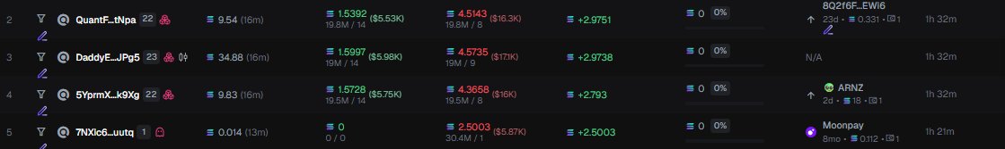 TrolKeno's tweet photo. @Pumpfun @PumpfunEco @arnzxbt all top traders are u bit ch . https://t.co/Hw5ci6ljzO