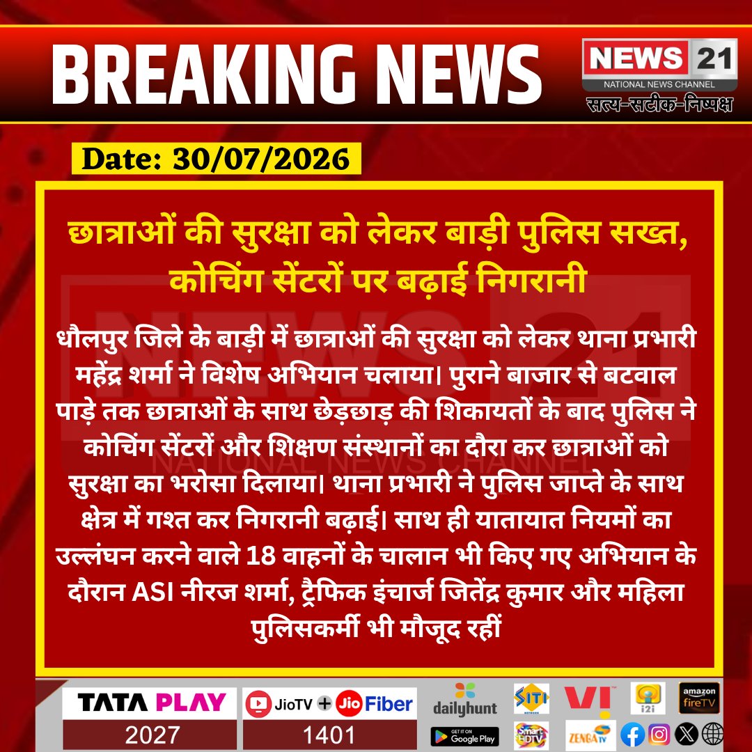 news21national's tweet photo. छात्राओं की सुरक्षा को लेकर बाड़ी पुलिस सख्त, कोचिंग सेंटरों पर बढ़ाई निगरानी
#Bari #Dholpur #RajasthanPolice #StudentSafety #WomenSafety #PolicePatrolling #TrafficRules #RajasthanNews #HindiNews #LatestNews #News21 #PoliceAction #RoadSafety #BariNews @DholpurPolice @PoliceRajasthan @RajPoliceHelp @BhajanlalBjp @RajCMO @PIB_India
@Ashish3189