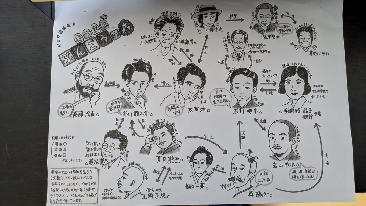 if4335901944178's tweet photo. 中学の時に担任の先生からこんなのあったんだよ、と言われこれを頂いて、これを描いた先生は育休中だったらしく、会えなかったのですがとてもお会いしたかった。 https://t.co/fRxYiJEnKS
