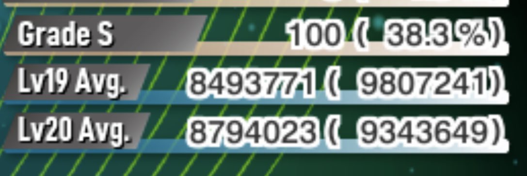 げぇじ tweet media