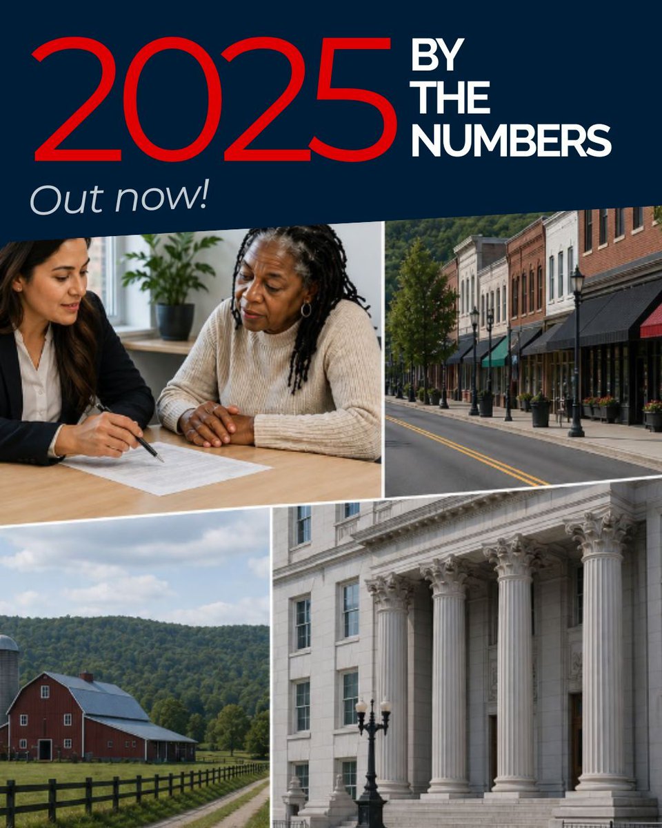 LSCtweets's tweet photo. Our new "By the Numbers" report is here! See how LSC-funded legal services made a difference in 2025, serving more than 1.8 million clients.

Read the report: https://t.co/Nh97Uo52b8 #A2J #LegalAId https://t.co/EMA3XaWUqE