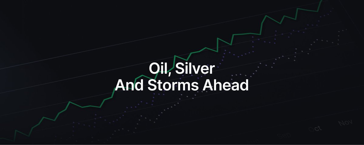 Oil, Silver And Storms Ahead