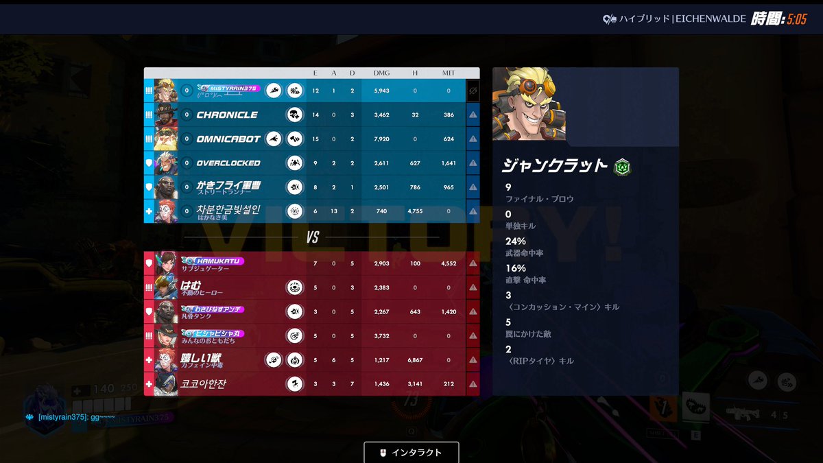 mist_rain's tweet photo. モイラも先にやる人が居たのでジャンクラであったまった https://t.co/KceycNKuUf