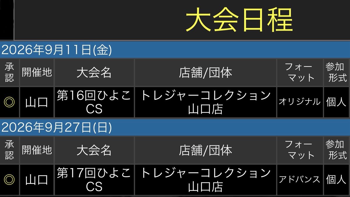 Hiyoko__CS's tweet photo. 🐣🐣🐣 ＼お知らせ！／ 🐣🐣🐣

🐤9月からひよこCSがパワーアップ🐤

月1回開催から→ 月2回開催に！

今までの金曜夜に加えて日曜夜もスタートします！

9月からのひよこCSもたくさんのご参加お待ちしております！🙌 https://t.co/a0SEOrlBBC