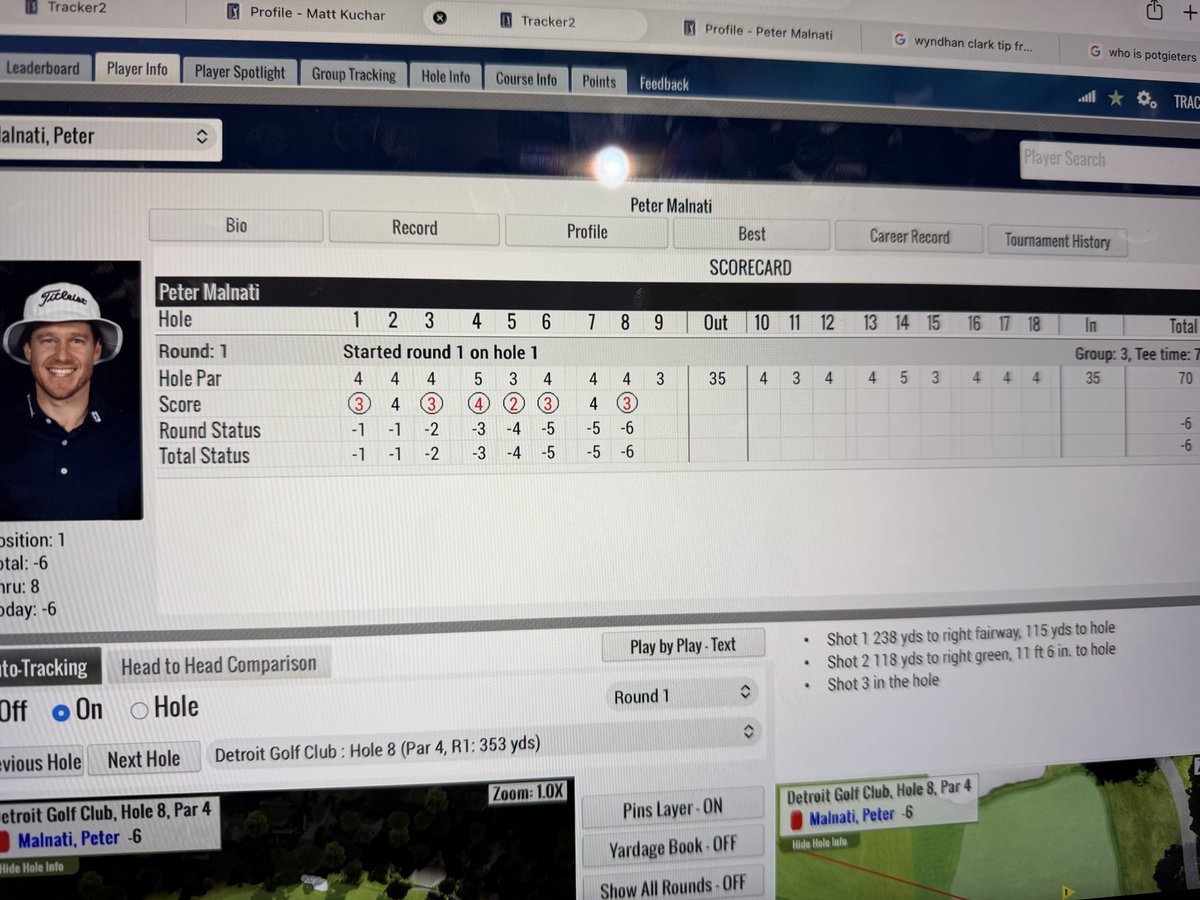 nedmichaels's tweet photo. 👀👀
Good morning golf fans!!!
@PGATOUR @TNGolfFnd https://t.co/8recLRkFBC