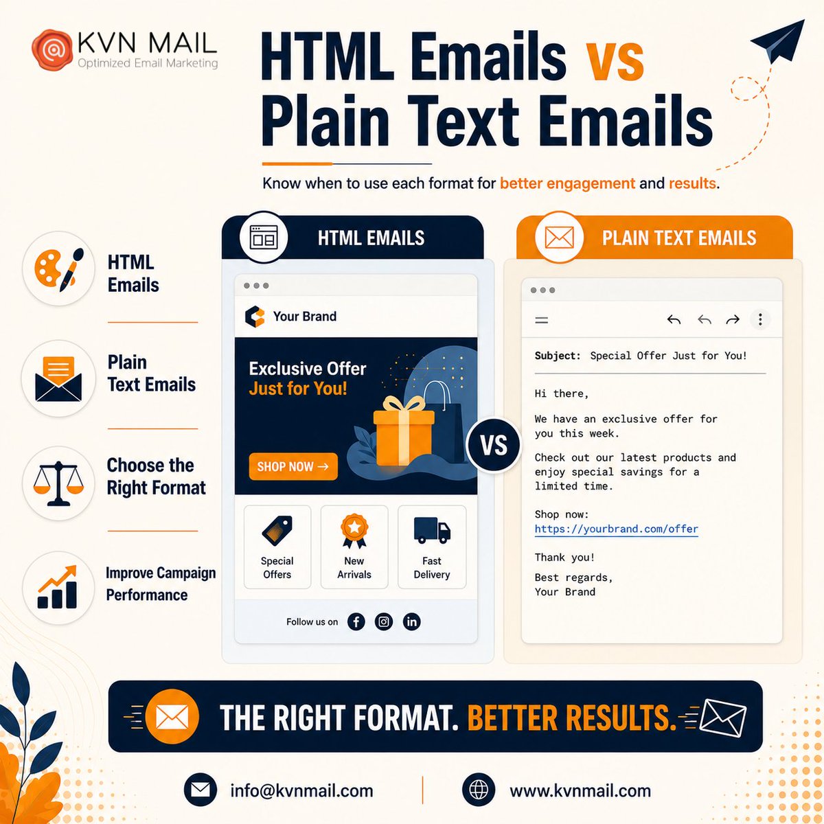 KvnMail's tweet photo. HTML or Plain Text? It depends on your message.

With KVN Mail, you can send both formats and choose the one that best fits your campaign goals.

📧 info@kvnmail.com
🌐 https://t.co/Pejykzgggx

#kvnmail #HTMLemail #Plaintext #bulkemail #emailmarketing https://t.co/r6KIhfKAPy