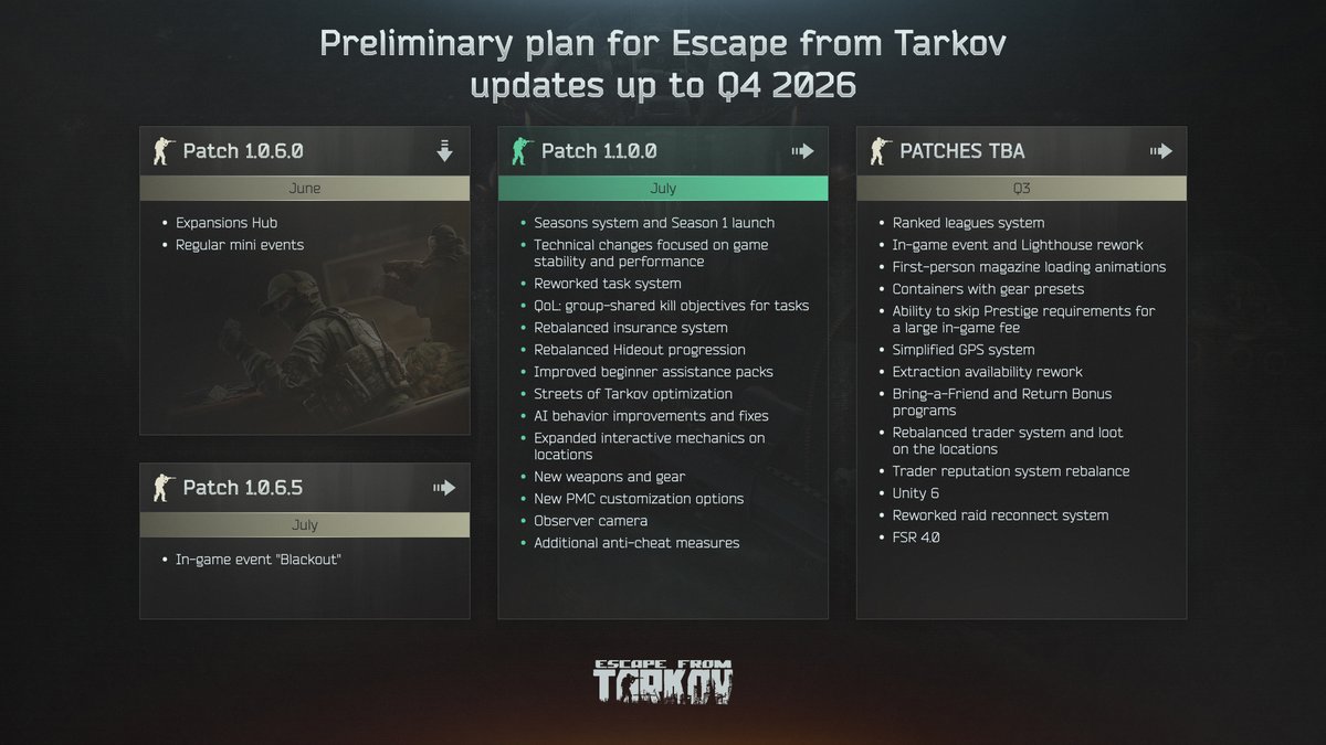 VeryBadSCAV tweet media