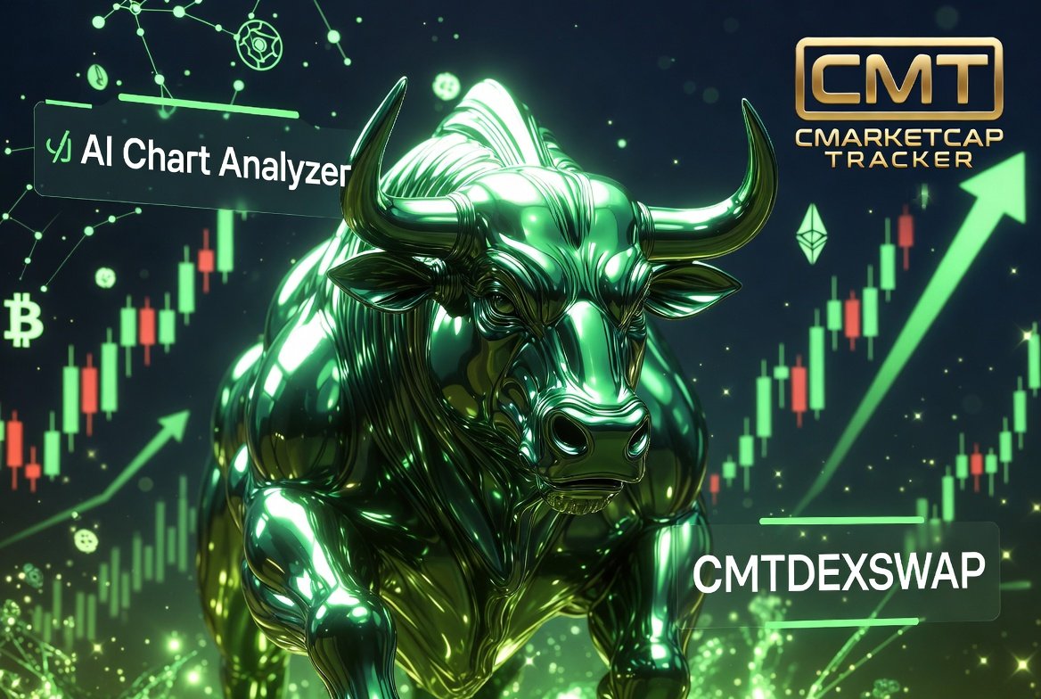 cmarketcaptra's tweet photo. Project Details : CMARKETCAP TRACKER ($CMT)

Network: BSC

Contract (CA):
0x44033e86481Bf1549242019Bf0C9C8c393b13163

 Current Market Cap: Below $10K — still very early

Community &amp; Updates

Telegram: https://t.co/iuEiLzLV2A

X (Twitter): https://t.co/MeGujlf7cX

10000x Pump https://t.co/ylnBXIrfVO