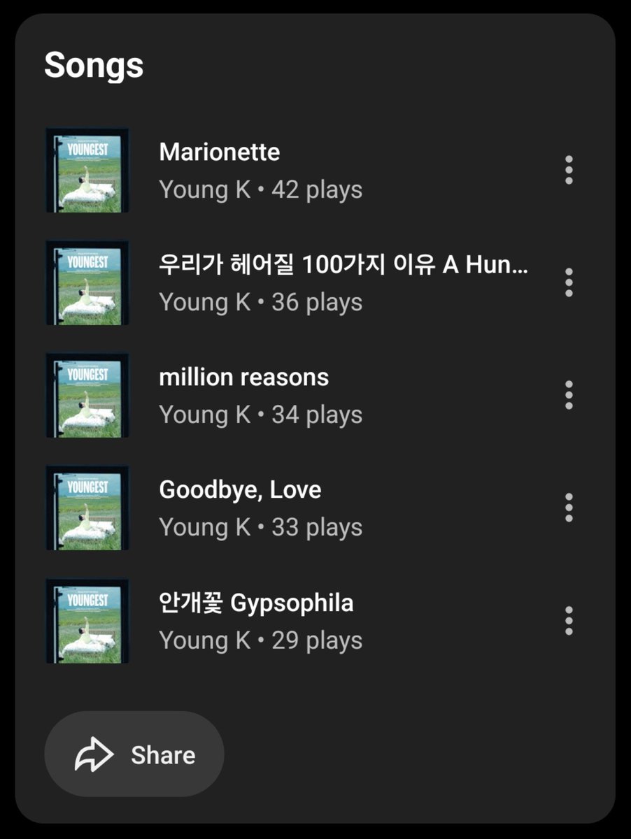 wonpilbeethoven's tweet photo. i love my songs #mysongs https://t.co/8xC0R4KKoW