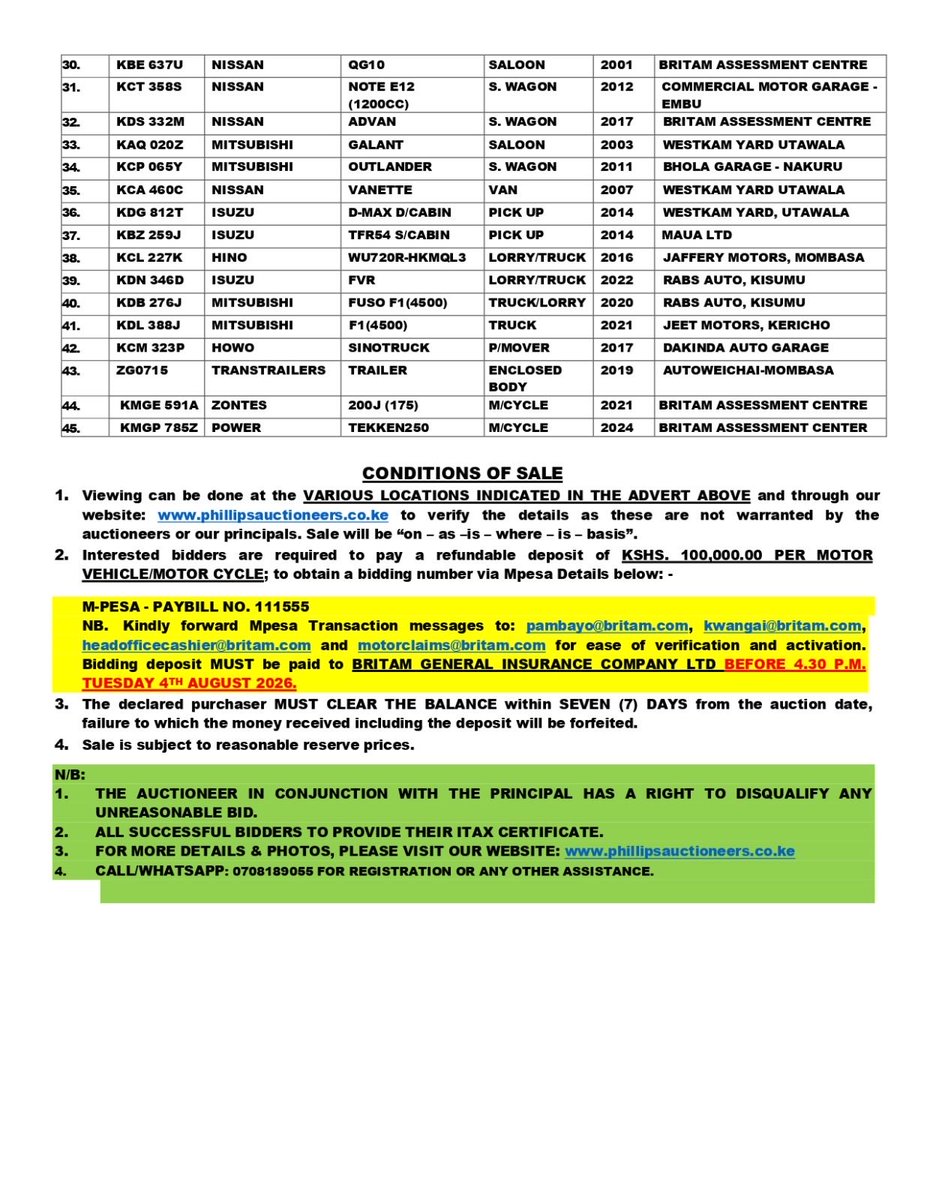 phillips_auc's tweet photo. ONLINE BIDDING AUCTION #KenyanAuctioneers #PhillipsInternationalAuctioneers #OnlineBidding #Auction https://t.co/7yDNSOrZ93