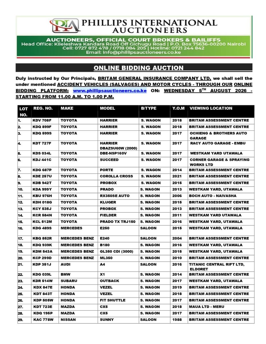 phillips_auc's tweet photo. ONLINE BIDDING AUCTION #KenyanAuctioneers #PhillipsInternationalAuctioneers #OnlineBidding #Auction https://t.co/7yDNSOrZ93