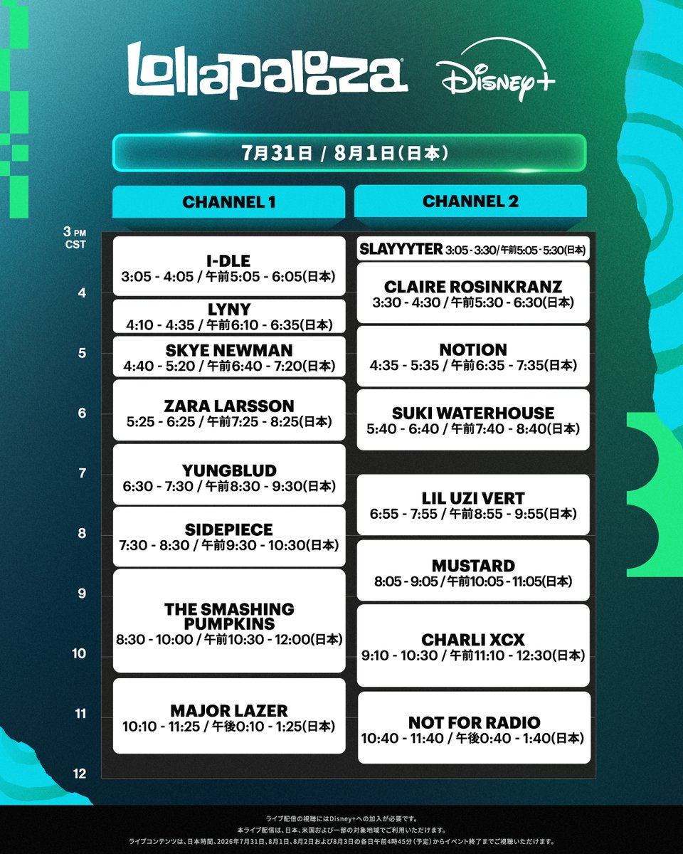 DisneyPlusJP's tweet photo. ⠢⋱『Lollapalooza 2026』⋰⠔
#ディズニープラス で4日間 独占生配信📺
⠀
✨配信タイムテーブル✨
⠀
🗓️日本時間7/31、8/1、8/2、8/3
※見逃し配信はありません
⠀
▶️視聴ページ
【 7/31 】
CH1 ➠https://t.co/hFgXHGg65V
CH2 ➠https://t.co/lA6CmZqsTE

【 8/1 】
CH1 ➠https://t.co/8Ow8IaBrpn
CH2 ➠https://t.co/JZPl9pSFoi

【 8/2 】
CH1 ➠https://t.co/WgnioBj0kN
CH2 ➠https://t.co/HtETQ7S4M4

【 8/3 】
CH1 ➠https://t.co/BNGH3Lq7Di
CH2 ➠https://t.co/pJnwoEOJ6E

※各日午前4:45（予定）からイベント終了までの配信です
※ライブ配信の視聴にはディズニープラスへの加入が必要です
※出演者の都合により、ラインナップは予告なく変更となる場合があります
※一部のパフォーマンスは予告なくライブ配信の対象外となる場合があります
※アメリカでの開催時刻に合わせて同時配信します
※配信言語は英語になります