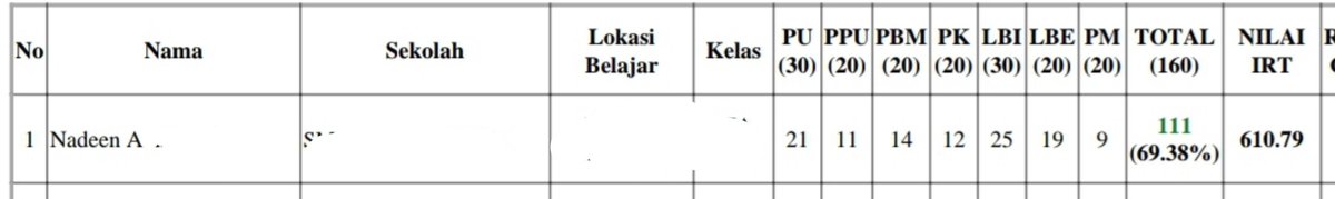 steichiometry's tweet photo. pkpm pengkhianat terbesar 😩😩 https://t.co/OR2c9BmJqn