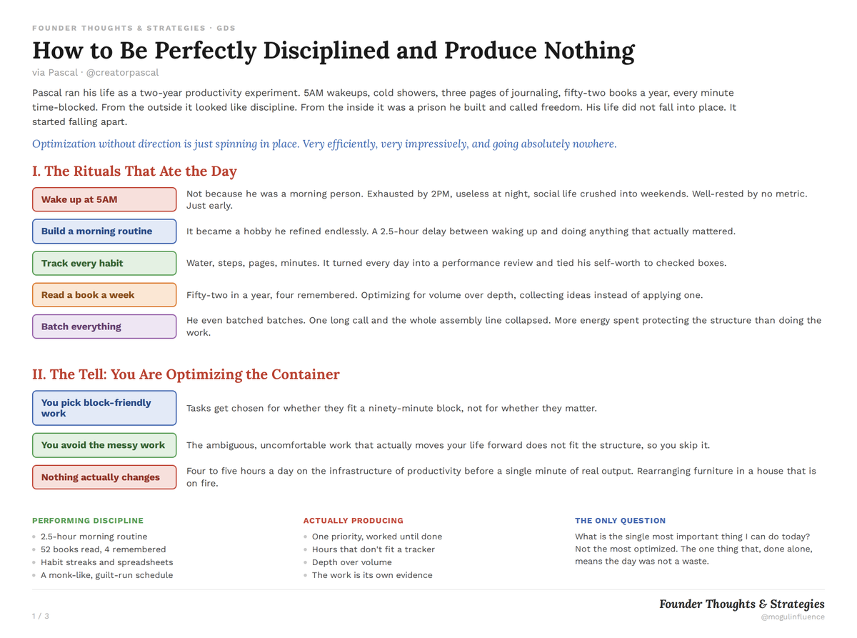 mogulinfluence's tweet photo. The ultimate anti-optimization playbook for founders ready to ESCAPE the productivity TRAP and outgrow 99% of entrepreneurs in the next 6 months.

Full masterclass 👇 https://t.co/gsa3yDgXdR