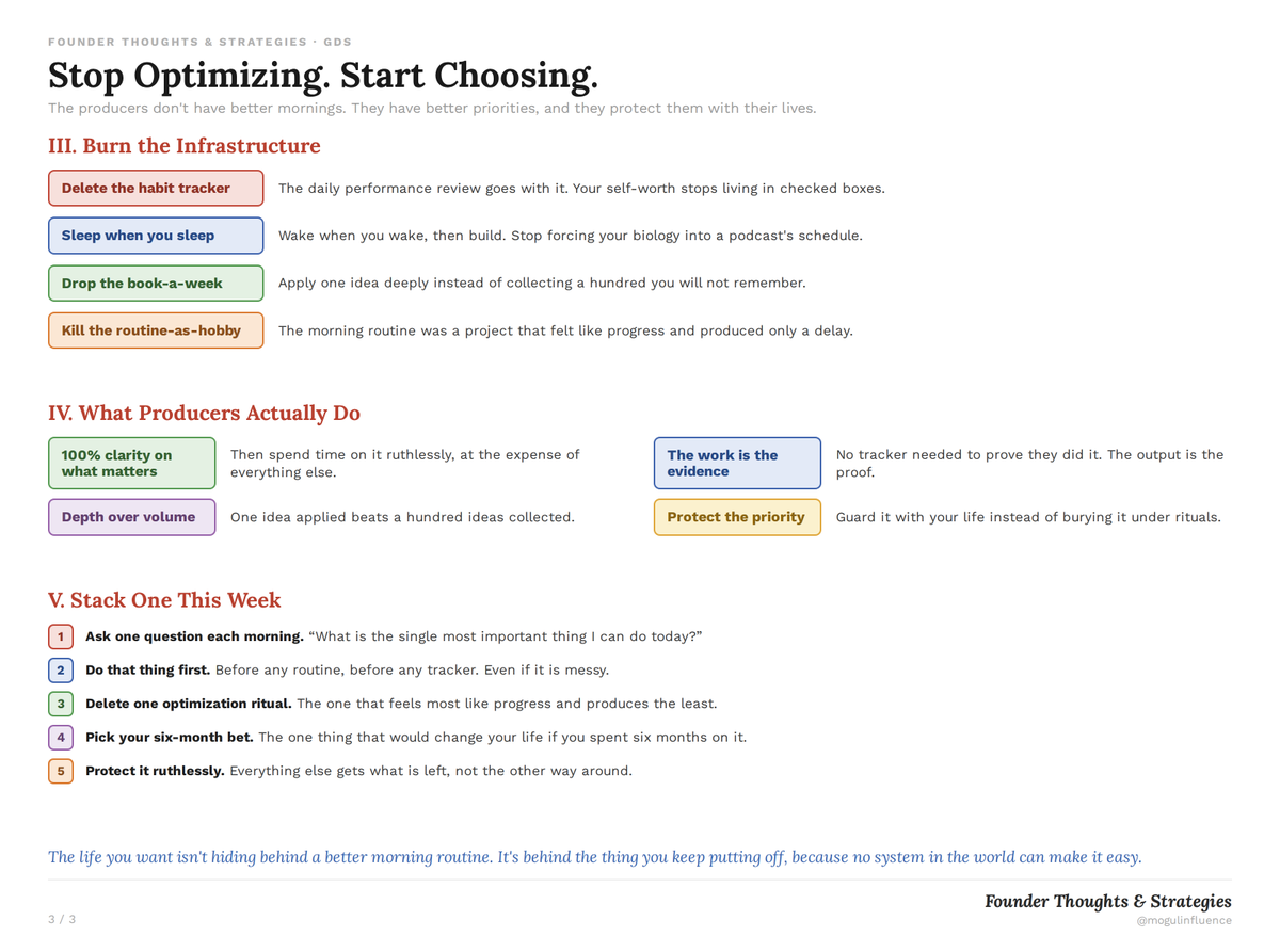 mogulinfluence's tweet photo. The ultimate anti-optimization playbook for founders ready to ESCAPE the productivity TRAP and outgrow 99% of entrepreneurs in the next 6 months.

Full masterclass 👇 https://t.co/gsa3yDgXdR