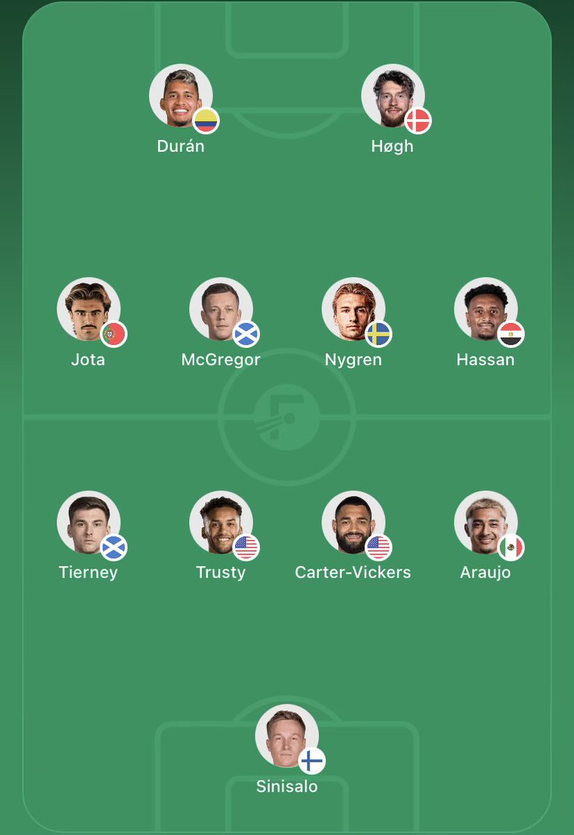 CelticRadar's tweet photo. Assuming Engels and Johnston leave this window, this could be Celtic’s potential starting team in late 2026. This team gets me excited🤩🤩 And we could still have some quality options on the bench such as Osmand, Baur, Ox, Scales and Yang. https://t.co/8wN5SFX87p