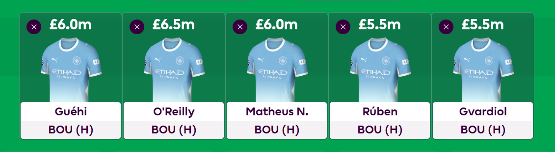 FPLModmen's tweet photo. أكبر مشكلة هتقابلنا في بداية الموسم هي دفاع السيتي

الفريق عنده 4 قلوب دفاع علي اعلي مستوى
جفارديول
جويهي 
خوسانوف
روبن دياز

عنده 3 باك شمال
أورايلي 
أيت نوري
جفارديول

الأضمن لمركزه المفروض هو ماتيوس نونيز 
هتفكر فيه ؟ https://t.co/tcM83x59m4